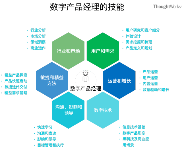 2024年度食品相关产品知识培训班在南昌举办