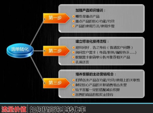 AI时代我们最需要关注的是什么？——2024 AI产品经理大会 现场报道